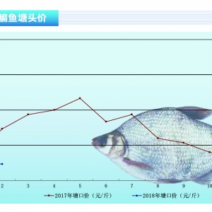 �a�~���a��ǰ�������ԡ�����ˮ�aǰ�ء�2018��4�¿��Ј�څ��