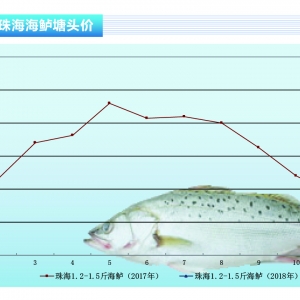 ���|���r�����Ѓr�o�С���ˮ�aǰ�ء�2018��4�¿��Ј�څ��