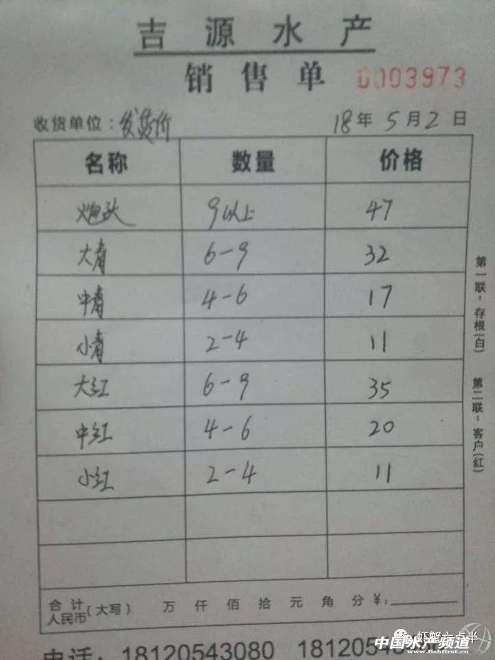 С����r֮2018��5��2���rз�r��