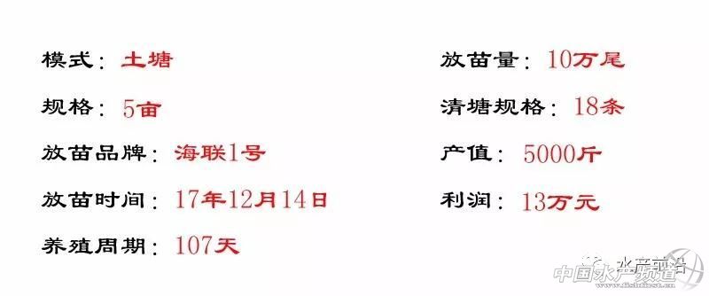 �y����Ӣ�ۣ������H4������H35�q�ƹ����N��60�|β��������߀�f���Ժ��B�r��Խ��Խ���B