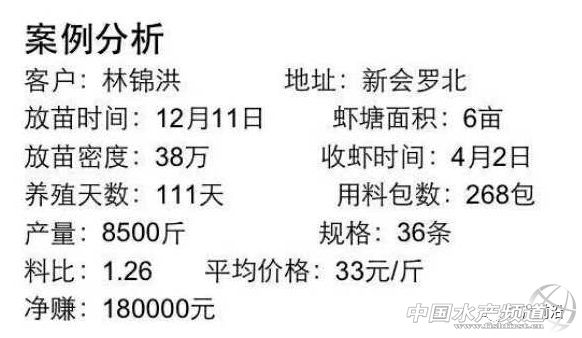 �y����Ӣ���������H4�꣬��H35�q�ƹ����N��60�|β��������߀�f���Ժ��B�r��Խ��Խ���B