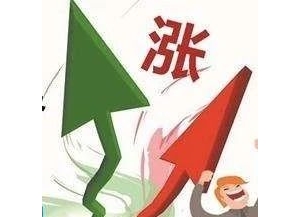 ���������֝q3Ԫ��߀����ЩƷ�NҎ��q���?