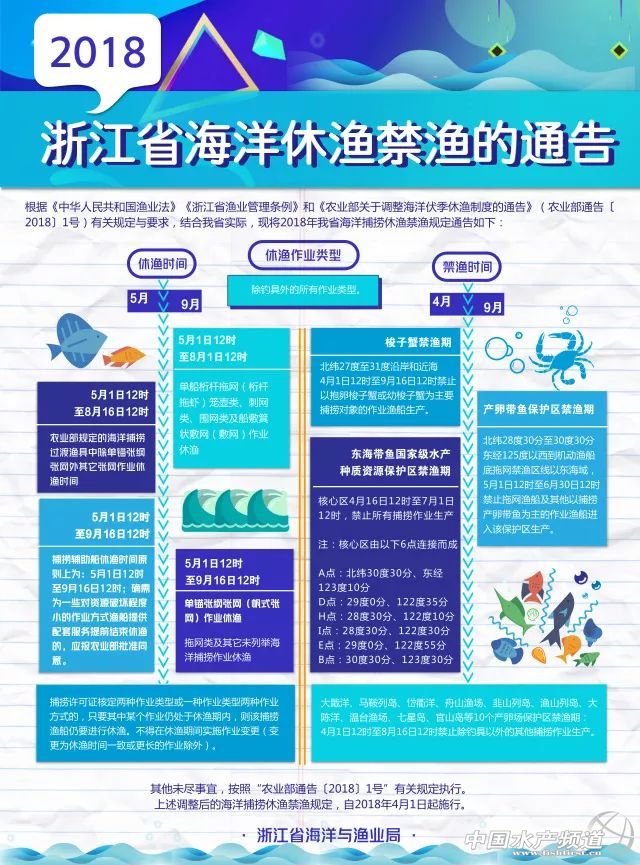 ͬ���M���ݝO�ڣ�5���𲻹��Ǻ�����O��ǧ�u��ȫ���ڃȵ��@Щ��������Ҳ���ܲ���