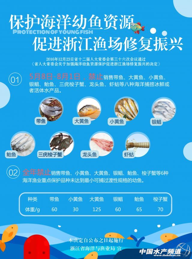 ͬ���M���ݝO�ڣ�5���𲻹��Ǻ�����O��ǧ�u��ȫ���ڃȵ��@Щ��������Ҳ���ܲ���