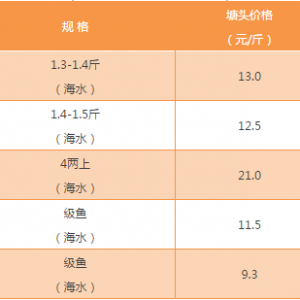 2018��5��4�������ǵ؅^(q��)���|�����~��ä�ܡ��S���~���^�r(ji��)���麆��