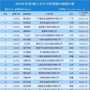 2018���r�IA����������������а�