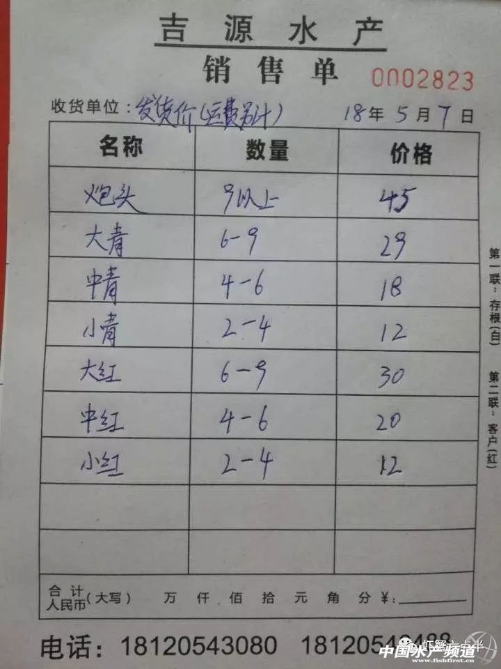 С����r֮2018��5��7���rз�r��