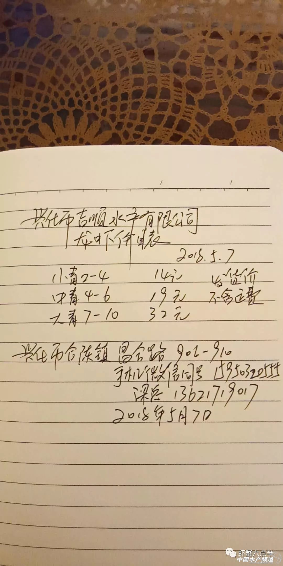 С����r֮2018��5��7���rз�r��