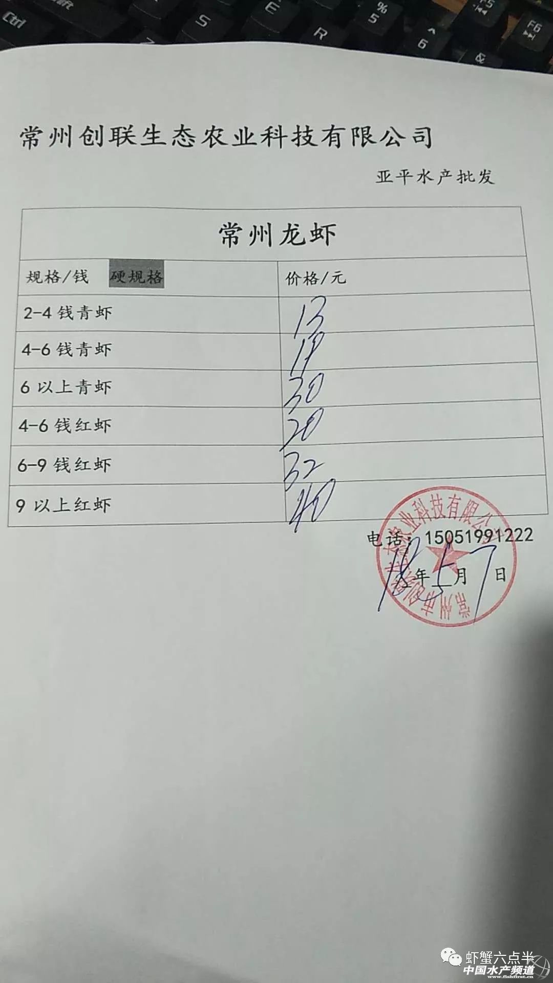 С����r֮2018��5��7���rз�r��