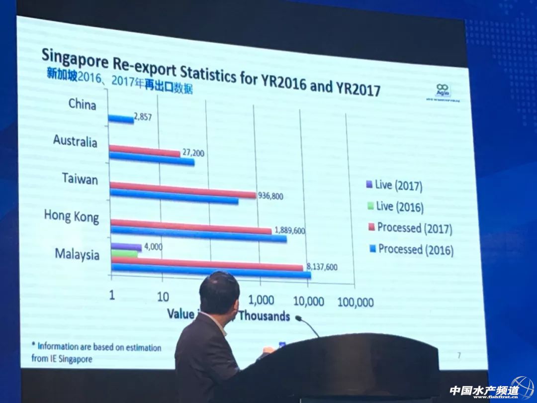 ռȫ��a(ch��n)����87%�������U�~���Ї����Ї��U�~�a(ch��n)�I(y��)����ƾ֣�һ���I(y��)�߂�������@Щ˼·