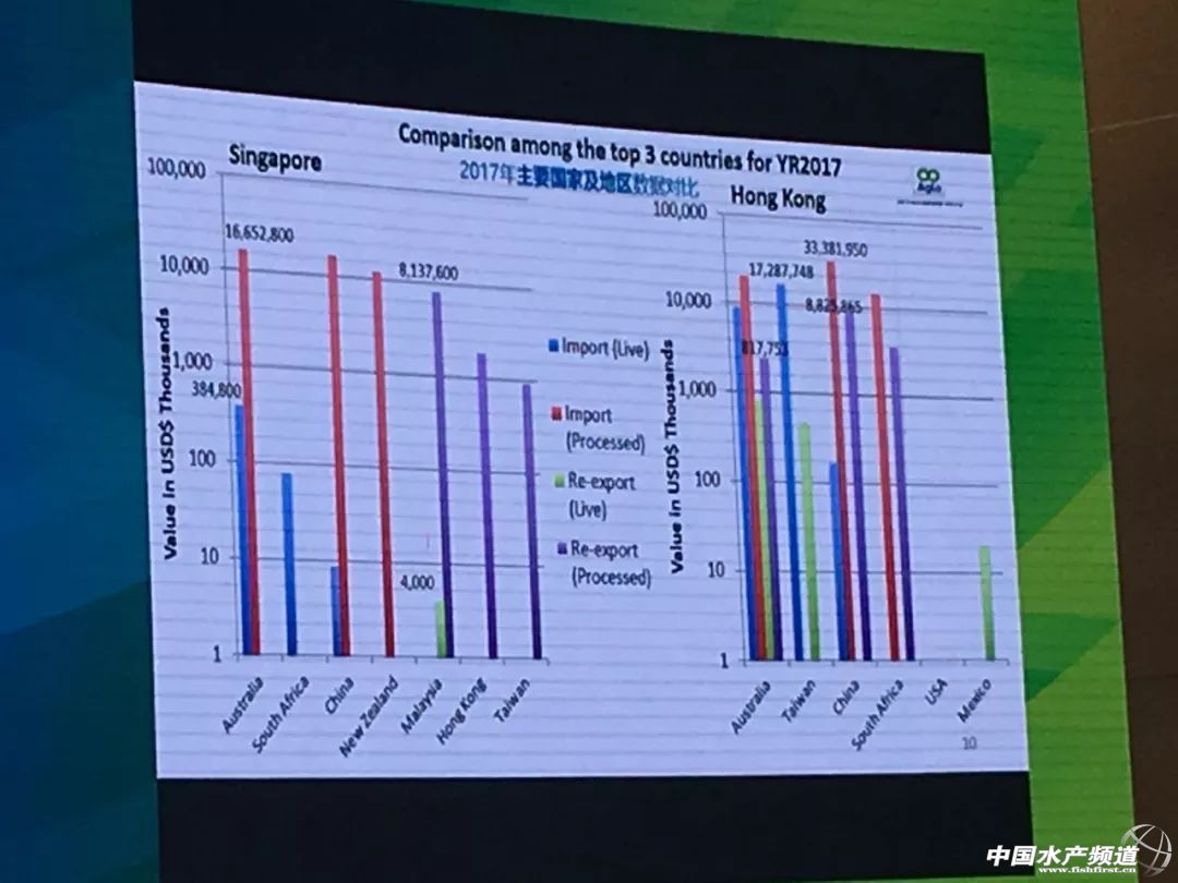 ռȫ��a(ch��n)����87%�������U�~���Ї����Ї��U�~�a(ch��n)�I(y��)����ƾ֣�һ���I(y��)�߂�������@Щ˼·