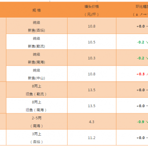 2018��5��18�����~���^�r���麆��--���~���N�����~ˬ��