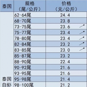 ��϶ࠖ��̩����ӡ����r�r�������Խ�ϲ��r��q����2018��5��30�Շ�����r�r������