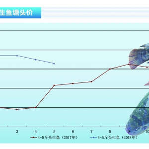 ���~��ȫ������ �������@������ˮ�aǰ�ء�2018��6�¿��Ј�څ��