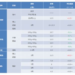 2018��6��2�ռ����|�����S�~��ţ�ܡ�̫��~���a�~���^�r���麆��