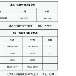 �~���Ј��Fͦ�r��Ը�����ԭ�򣬵��y�F���@���D