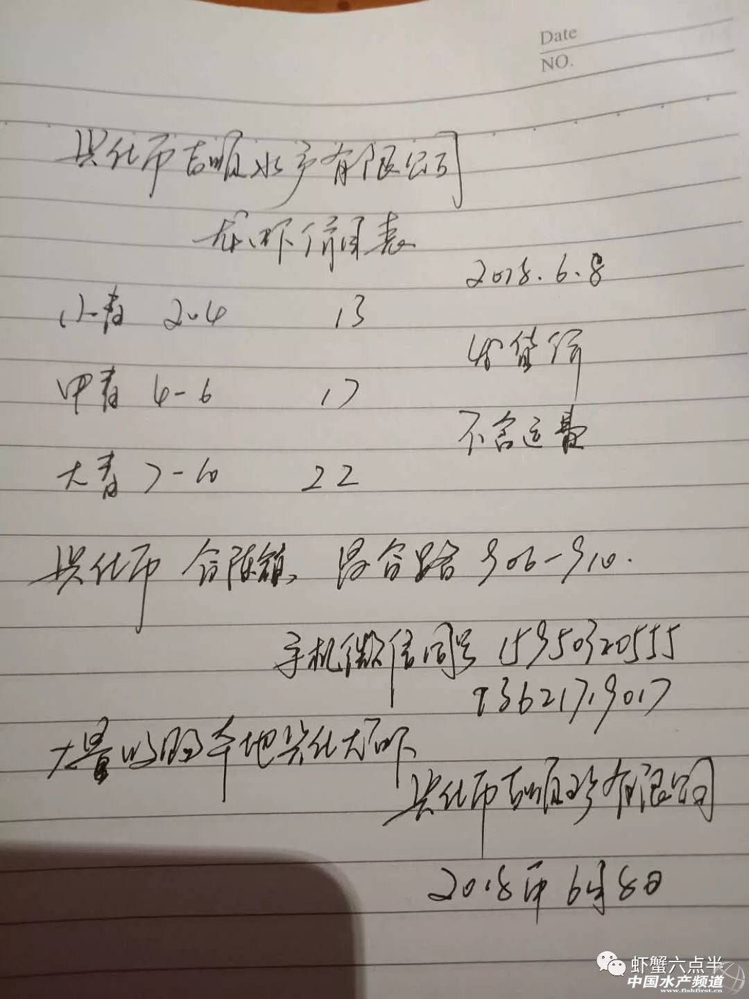 С����r֮2018��6��8���rз�r��