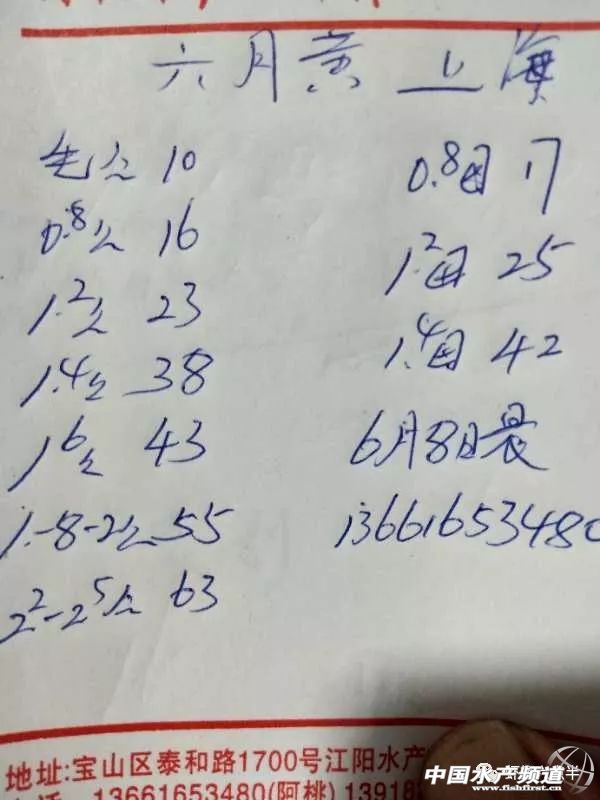 С����r֮2018��6��8���rз�r��