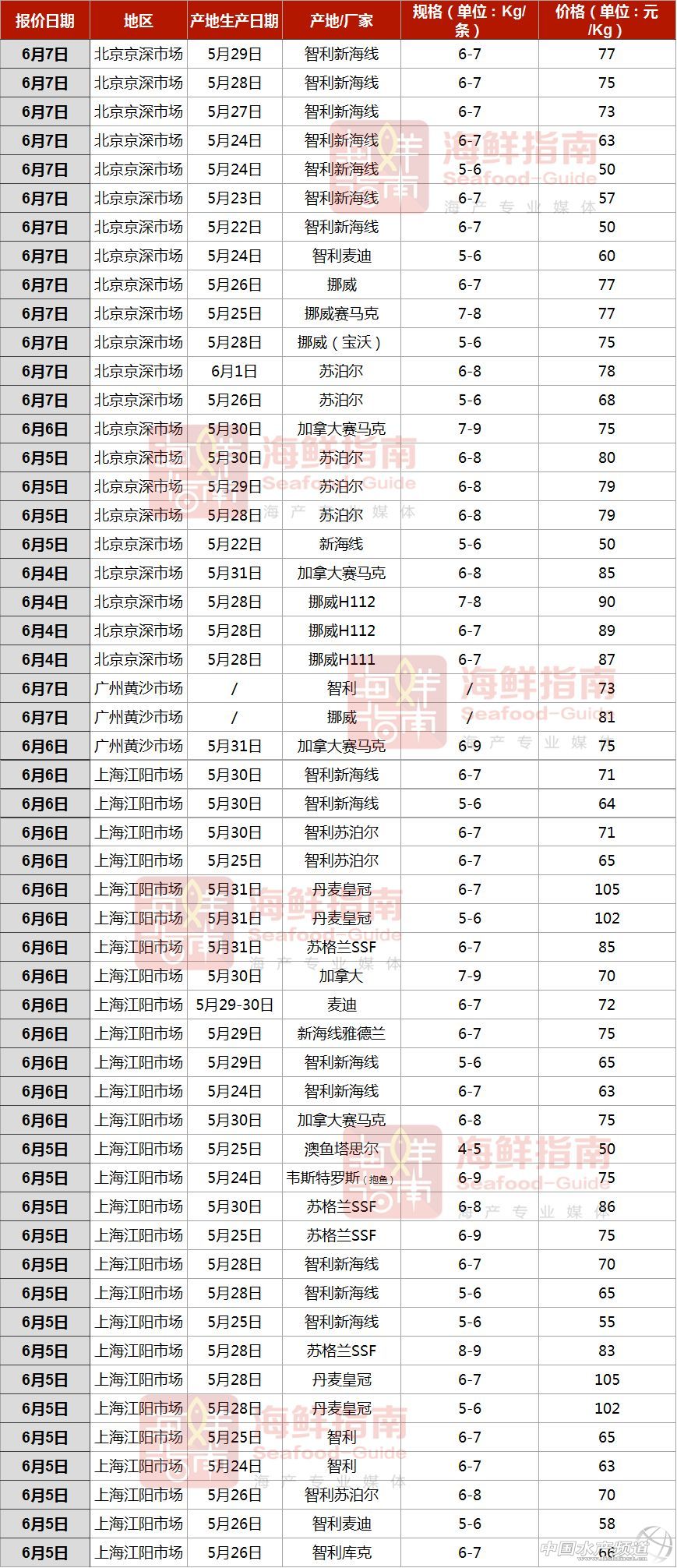 ȫ�����r�����~�r���m�������_���£���������Дࣿ