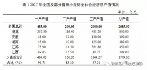 С���r�a��110���f����Խ�����ף����aֵ��3000�|��