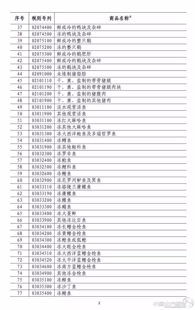 �B��������σr��Ҫ��q�������Ї��Ԛⷴ�������������󶹡����׵����ԭ�ϼ���200�ˮ�aƷ�����P����