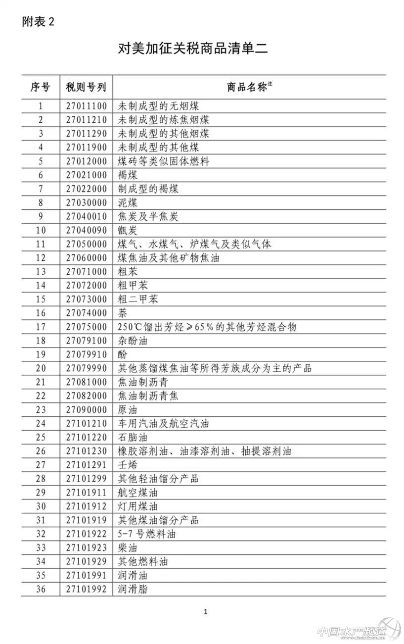 �B��������σr��Ҫ��q�������Ї��Ԛⷴ�������������󶹡����׵����ԭ�ϼ���200�ˮ�aƷ�����P����