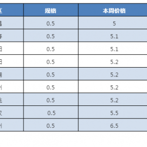 �a�~�������w�S�������K�؅^�~�r�����ϝq