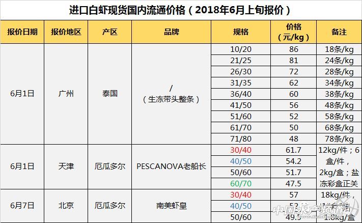 �𱬣����̧�rҪ�r�����٬F��߀�к��н�Ŕ����r�������r�r�R��ͣ�q