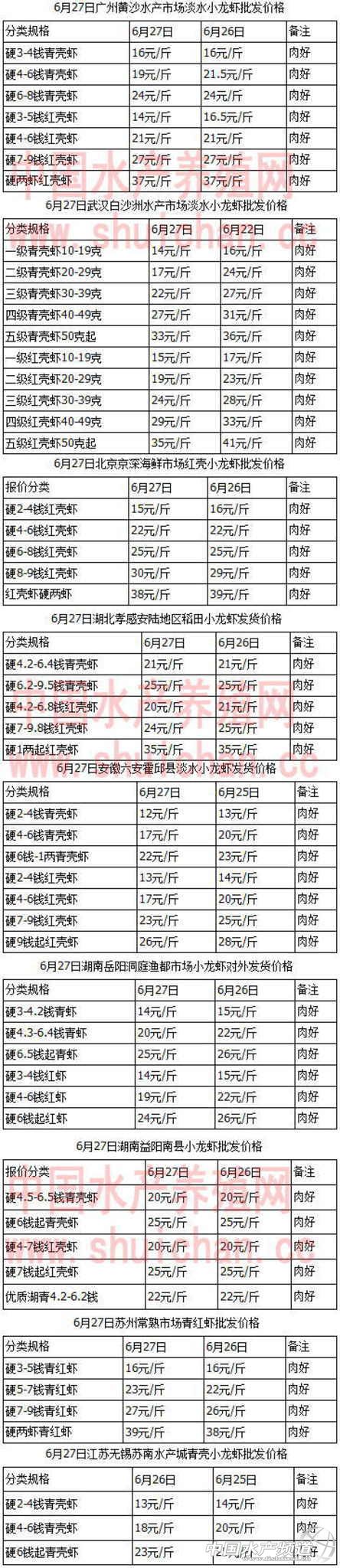 6��27�ձ����Ϻ��V������Ͽh��ꑻ����A�ݳ���С���r�r�񲥈�