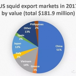 ȡ���������~ӆ�Σ������Q(m��o)�ב�(zh��n)Ӱ��@�F(xi��n)��߀����Щˮ�a(ch��n)ƷҪ�q��