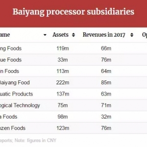 ����_���~�ӹ��S���Rͣ�a(ch��n)���]����ɳ�~������֣�Ҫ����_���~��