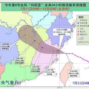 ���򁆽��쌢�ڸ���ϼ�ֵ������غ����