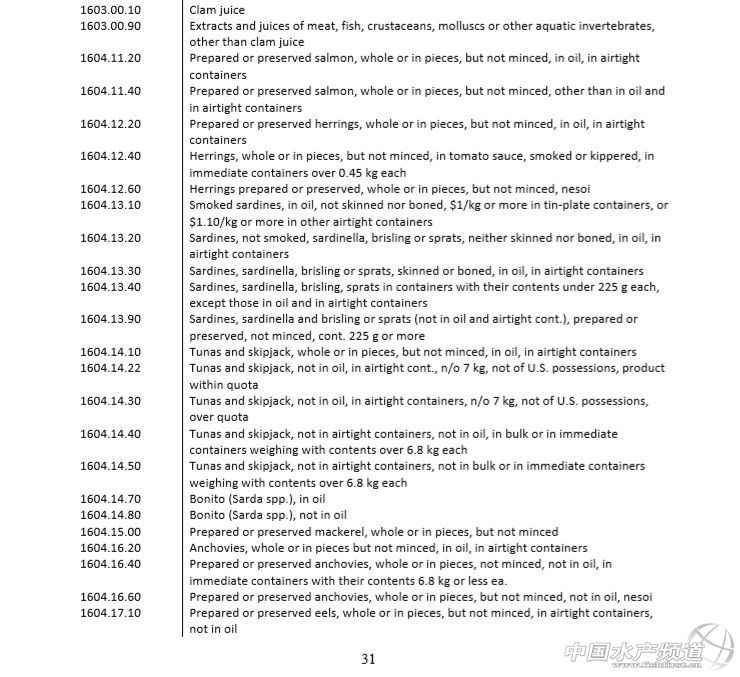 �������A����10%�P(gu��n)����ι����������_���~�����r�����r�ȶ�Nˮ�a(ch��n)Ʒ��