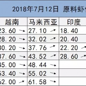 �A���r�r�ٝqһ���������r�r�y�ס���7��18�������׌��r���^�r