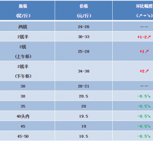 2018��7��21���_�����r���^�r���麆��--�V�|�r�r���w����