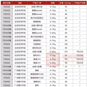 ���_���rͣ�a��Ų�����~�٣����ȱ��r�����~�r�q��څ��������С���{��