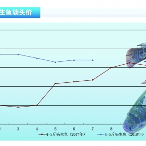 ���~�����w��λڅ��(w��n)������ˮ�aǰ�ء�2018��8�¿��Ј�څ��