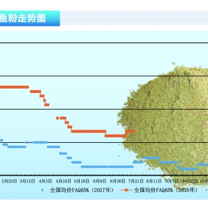�~�ۣ������²����~���_ʼ�A�ۣ����ȬF؛�~�ۃr�񷀶�������ˮ�aǰ�ء�2018��8�¿��Ј� ...