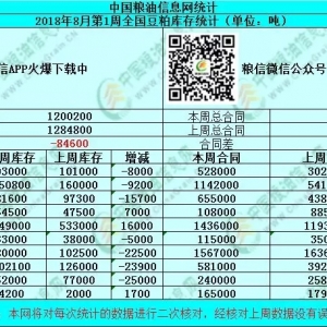 2018��8�µ�1��ȫ�����Ɏ����r