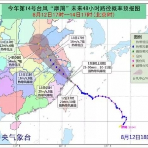 �_�L�ƽ��Ϻ������Ձ��R�������r�񿴝q��