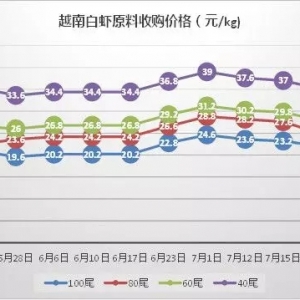 ���r�����r��Ҫ�q��ꖽ��r�r�q�����_4Ԫ/��@Щ�؅^�r�r���m�Нq���������׌��r���^ ...