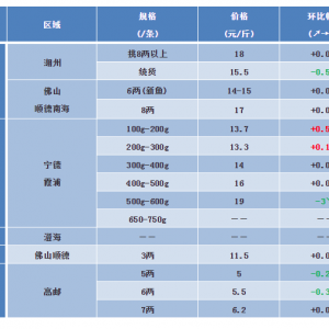 2018��8��25�ռ����|�����S�~��ţ�ܡ�̫��~���a�~���^�r���麆��