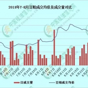 �����Q(m��o)���P(gu��n)ϵ����o������9�¶��Ƀr���߄݌���Σ�