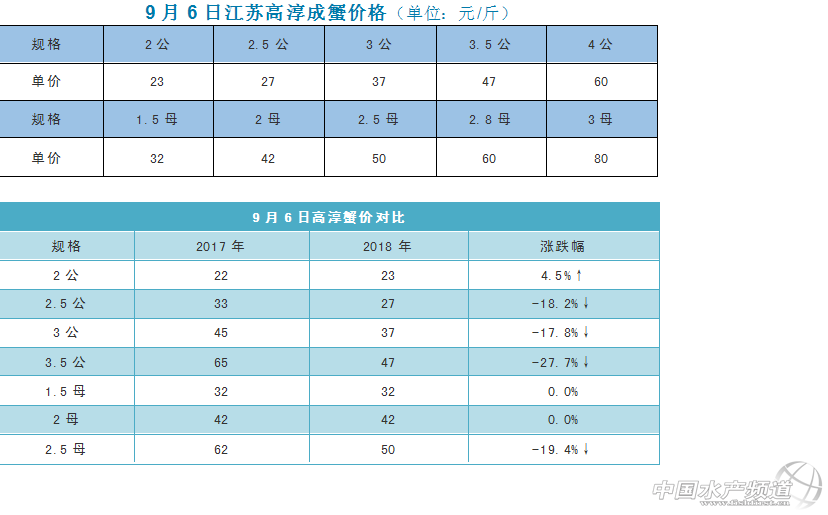 ��9��6�ս��K�ߴ���з�r��