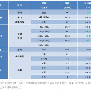 2018��9��8�ռ����|�����S�~��ţ����̫��~���a�~���^�r���麆��