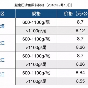 ÿ���q5Ԫ�����(zh��n)���S���ܡ�����ɳ�~�r(ji��)����c(di��n)��ǰ���F(xi��n)�� ��K����ô����