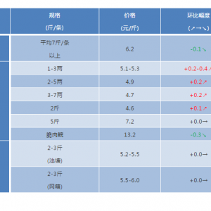 2018��9��15�ղ��~���^�r���麆��--�~�N�r�����