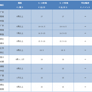 �V�|���㽭�����|�~�r��ַ�����2018��9��17�ռ����|�����r��