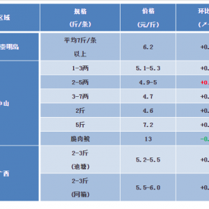 2018��9��22�ղ��~���^�r