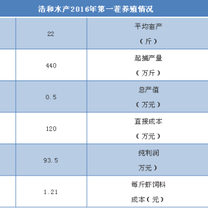 ���@λ����B�r����������B�m����ɹ�